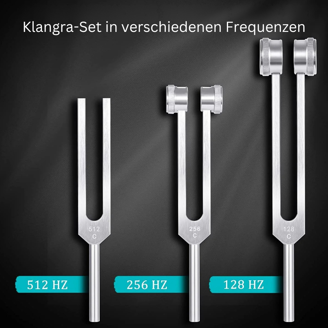 Klangra